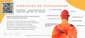 Hablemos de salud - Cuidado mental